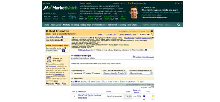 Hulbert Financial Digest Rankings as seen in Hulbert Interactive